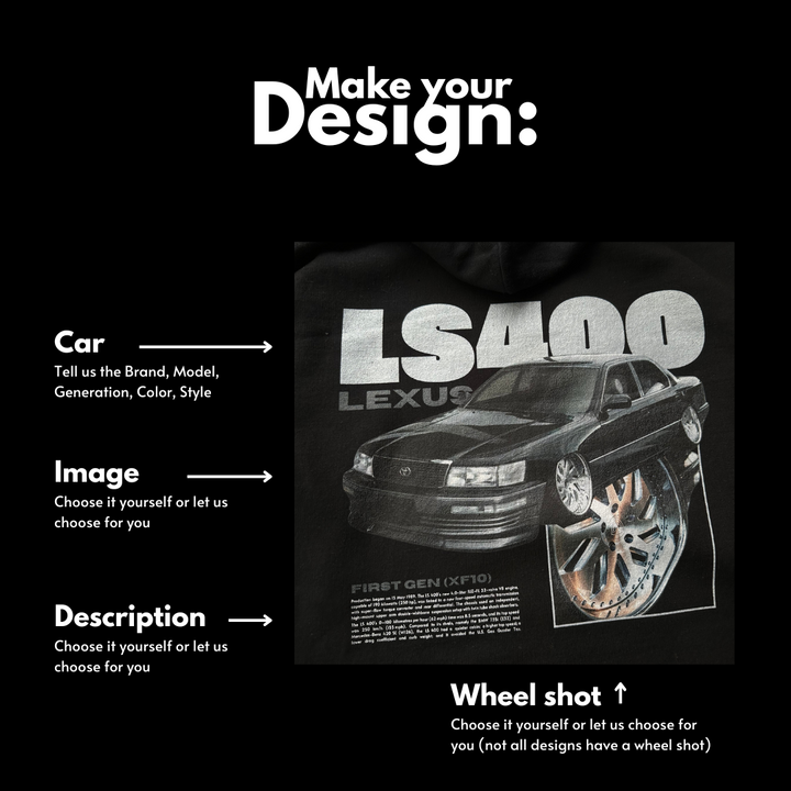 Custom car T-shirt/Hoodie design step showing how to choose the car details, image, description, and wheel shot